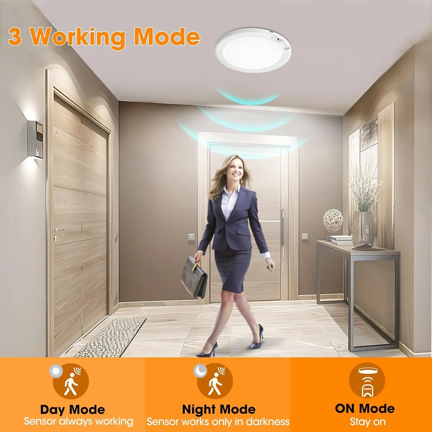 Rechargeable Motion Sensor Ceiling Light with Remote – Wireless & Magnetic