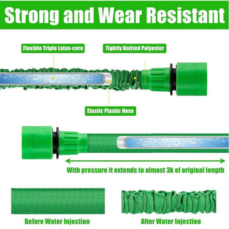 Water Smarter, Not Harder – The Expanding Hose That Makes Yard Work Effortless