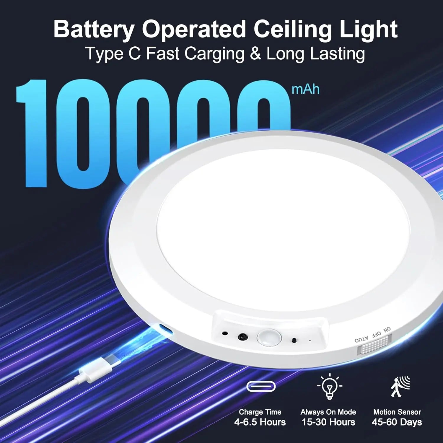 Rechargeable Motion Sensor Ceiling Light with Remote – Wireless & Magnetic