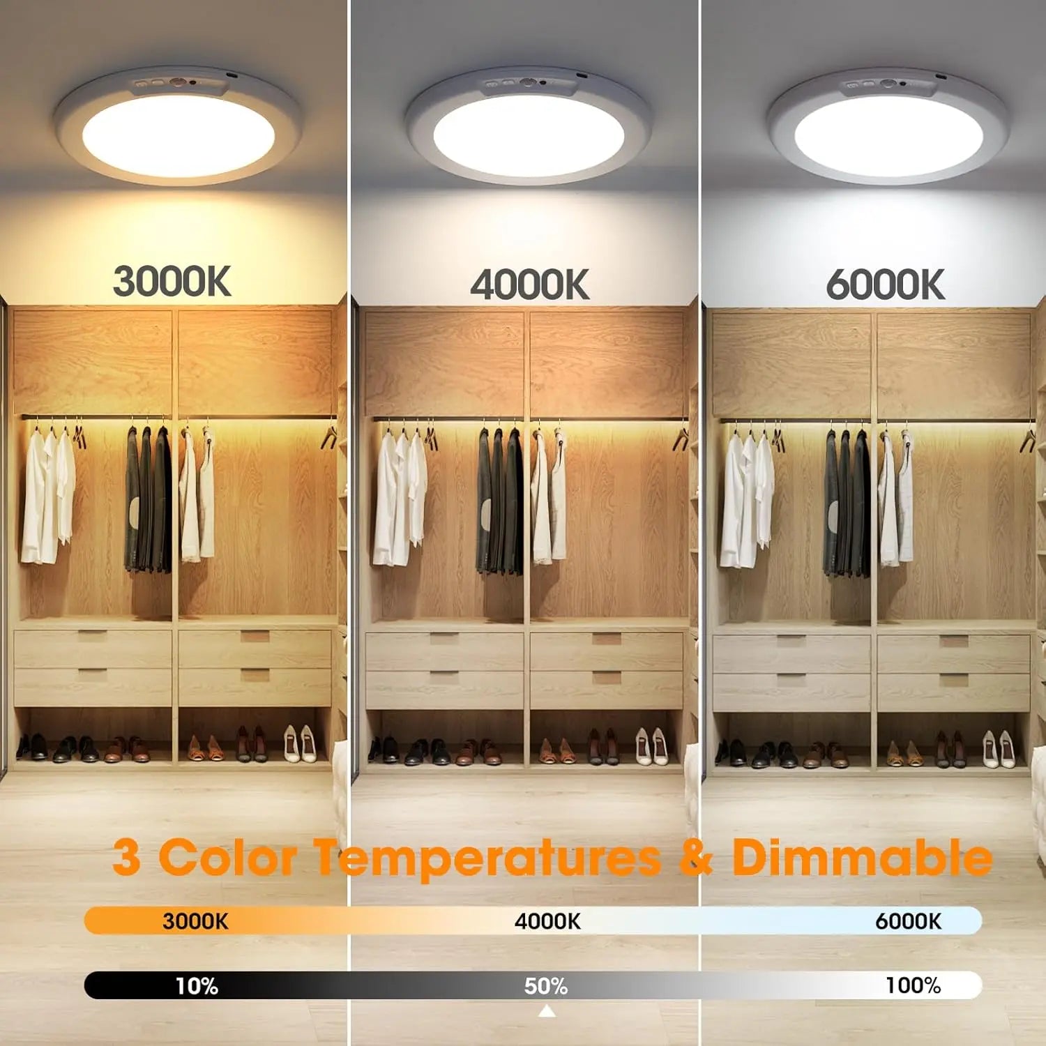 Rechargeable Motion Sensor Ceiling Light with Remote – Wireless & Magnetic